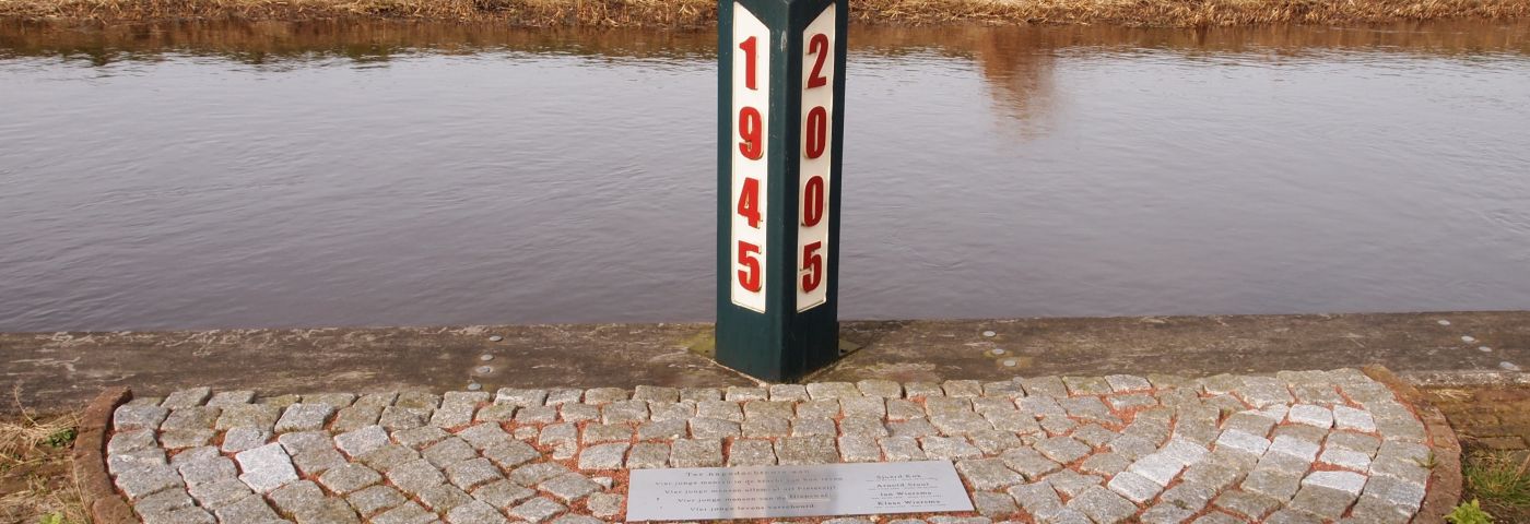 Veel gestelde vragen